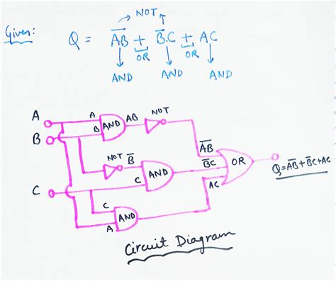 Circuit Diagram Equations