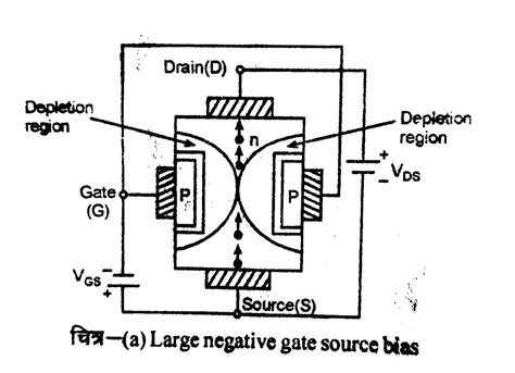 Circuit Diagram Of Jfet