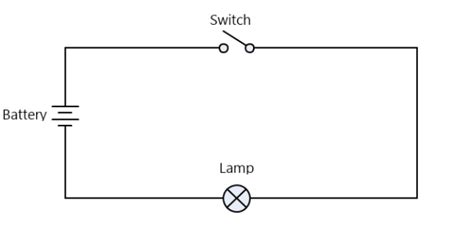 Circuit Diagram Test