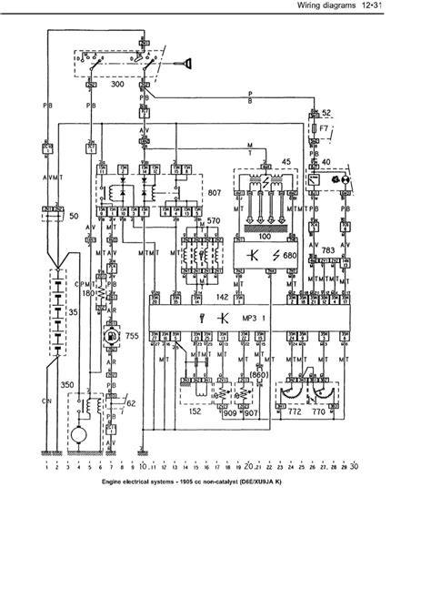 Citroen Zx Electrical Diagram
