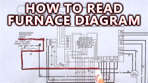 Concord Furnace Wiring Diagram