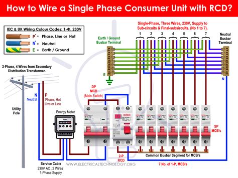 Consumer Board Wiring Diagram