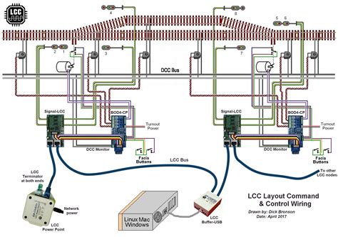 Dact Wiring Diagram