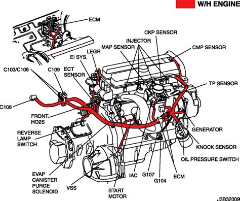 Daewoo Lanos Motor Diagram