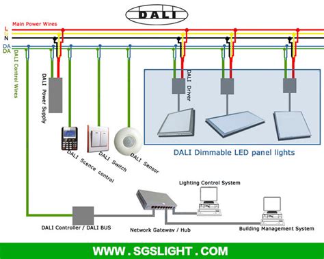 Dali Lighting Wiring Diagram