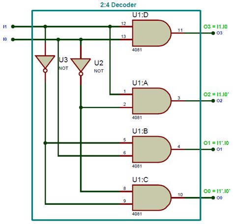Decoder Circuit Diagram