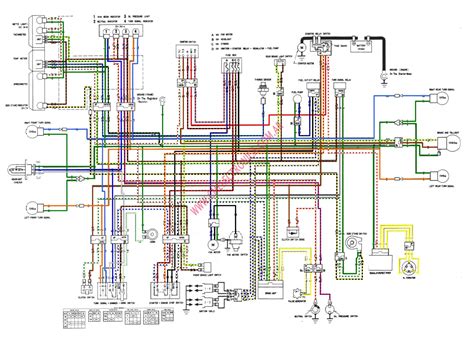 Dio 50 Wiring Diagram