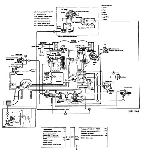 Dodge 4x4 Vacuum Diagram