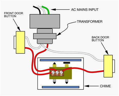Doorbell Wiring Diagram Transformer