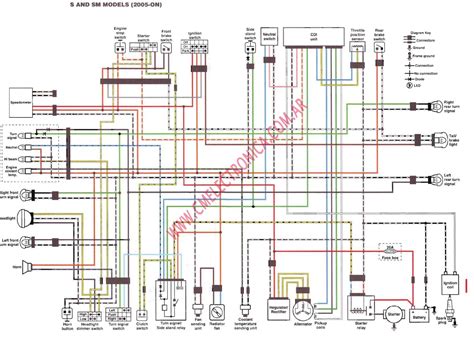 Drz 250 Wiring Diagram
