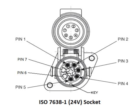 Ebs Socket Wiring Diagram