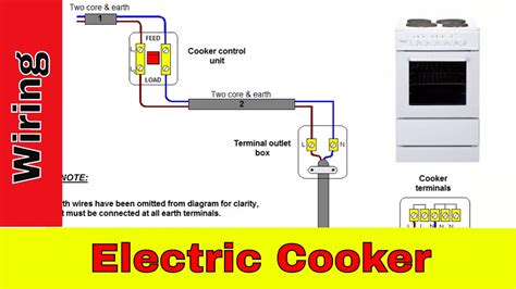 Electric Cooker Wiring Diagram