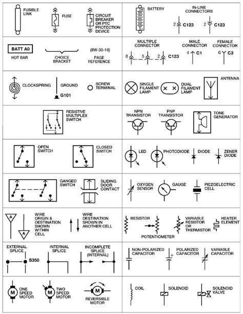 Electrical Diagram Symbol Key