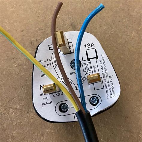 Electrical Plug Wiring Connection