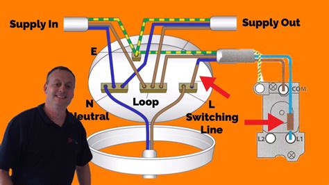 Electrical Wiring Loop System