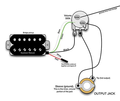 Evh Guitar Wiring Diagram