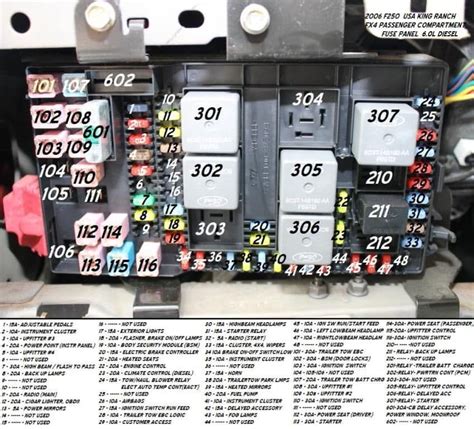 F350 Fuse Box