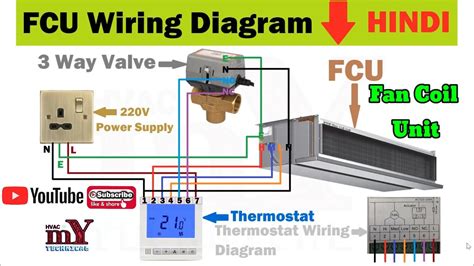 Fcu Thermostat Wiring Diagram