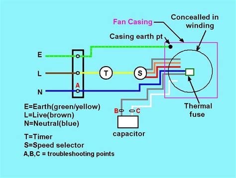 Floor Fan Wiring Diagram
