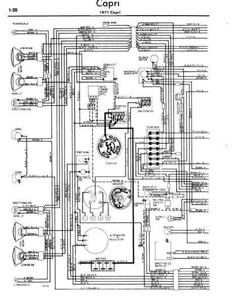 Ford Capri Wiring Diagram
