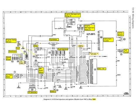 Ford Cosworth Wiring Diagram