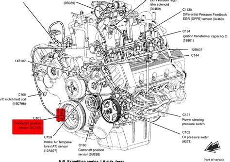 Ford Expedition Engine Diagram