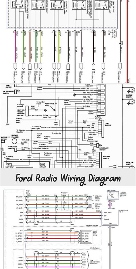 Ford Quadlock Wiring Diagram