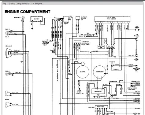 Ford Think Wiring Diagram