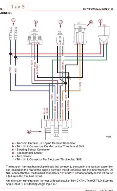 Fuel Trim Wiring Diagram