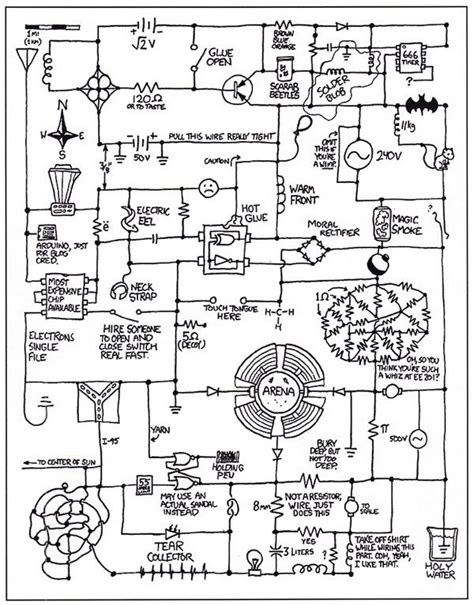 Funny Wiring Diagrams