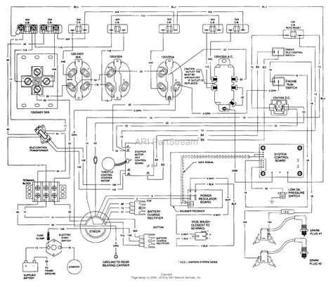 Generac Gp15000e Wiring Diagram
