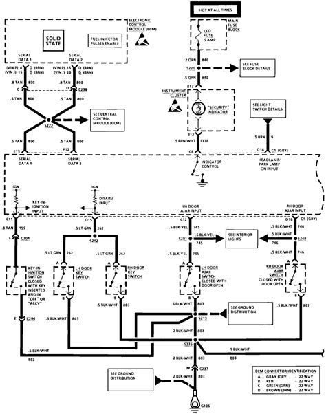 Gm Vats Wiring Diagram