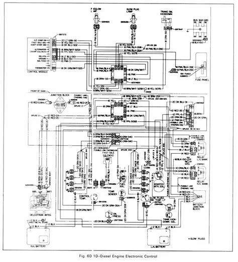 Gmc Safari Transmission Diagram