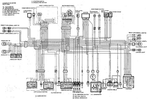 Gsxr 750 Wiring Diagram