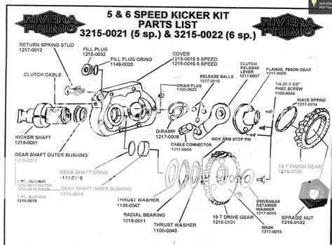 Harley Davidson Transmission Diagrams