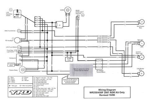 He360 Wiring Diagram