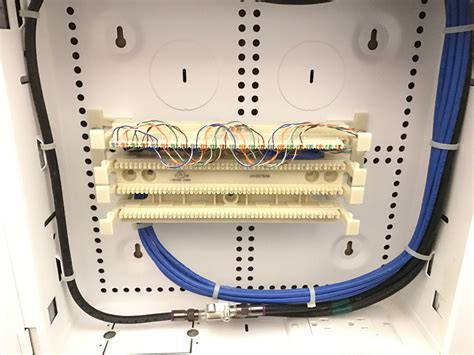 Home Ethernet Wiring Box