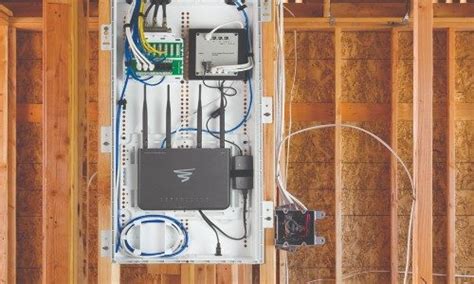 Home Smart Wiring Box
