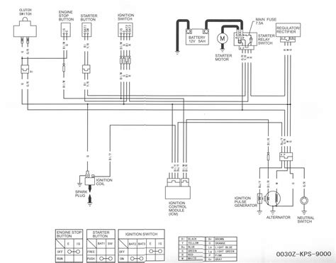 Honda Crf230l Wiring Diagram