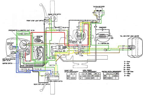 Honda Hobbit Wiring Diagram