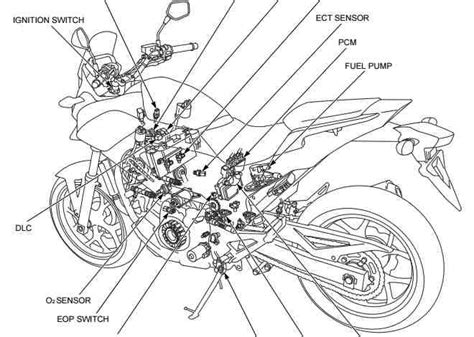 Honda Nc700x Wiring Diagram
