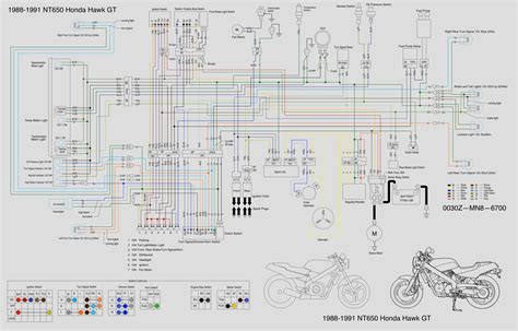 Honda Nt650 Wiring Diagram