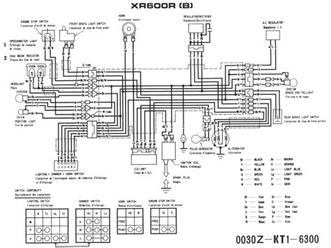 Honda Xr600 Wiring Diagram