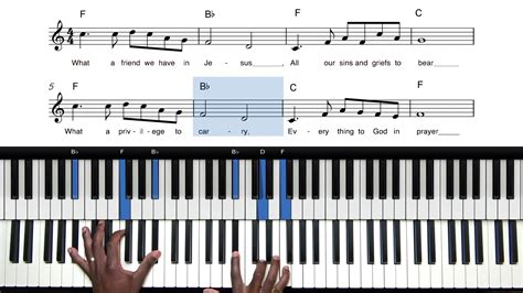  How To Play Hymns & Gospel Songs In Evangelistic Style by David Carr Glover