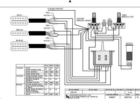 Ibanez Rg550 Wiring Diagram