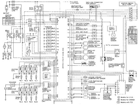 Infiniti Q45 Wiring Diagram