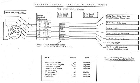 Insignia Towbar Wiring Diagram