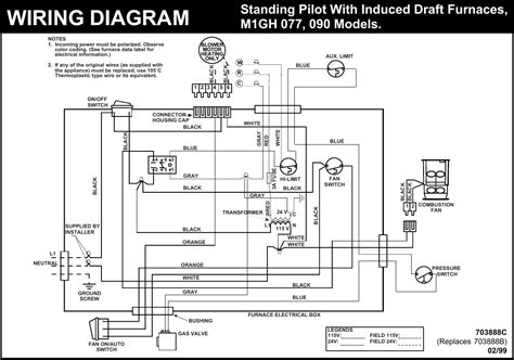 Intertherm Thermostat Wiring Diagram