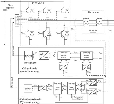 Inverex Ups Circuit Diagram