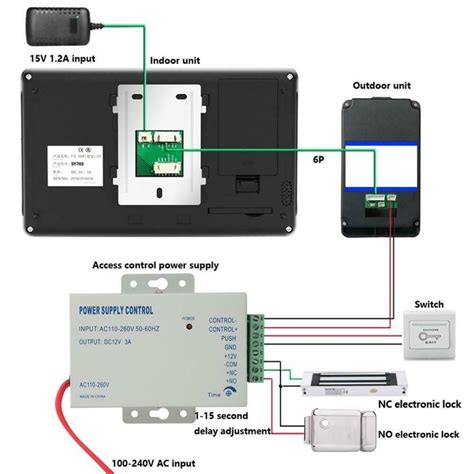 Iphone Chime Wiring Diagram